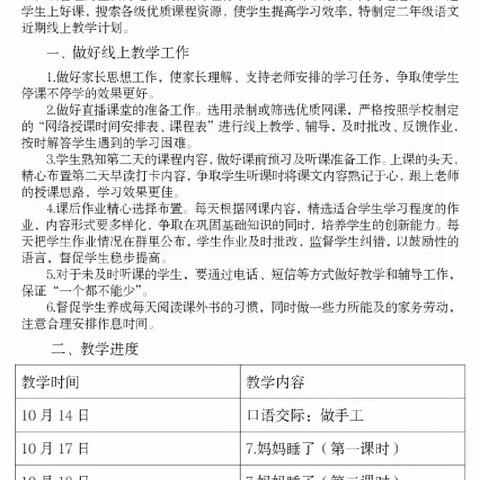 停课不停学，在家快乐学            ——胜利街小学二语组线上教学纪实