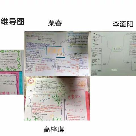 23中七年级12班国庆假期作业总结