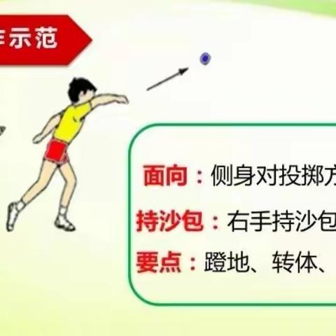 金道花园幼儿园“沁爱”教育课程 （小班级）