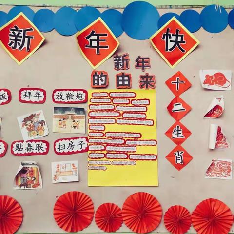 快乐幼儿园“欢乐中国年，开心逛庙会”活动