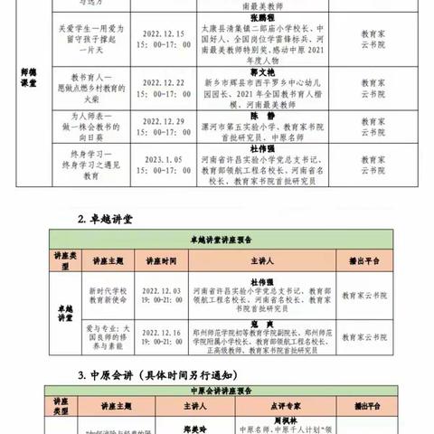 师德云讲堂 立徳铸师魂--三门峡市阳光小学全体教师参加云书院“师德课堂”线上研修活动
