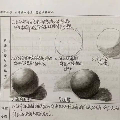 凝心聚力抓常规，严勤细实促成长
——共和县高级中学开展教案检查活动