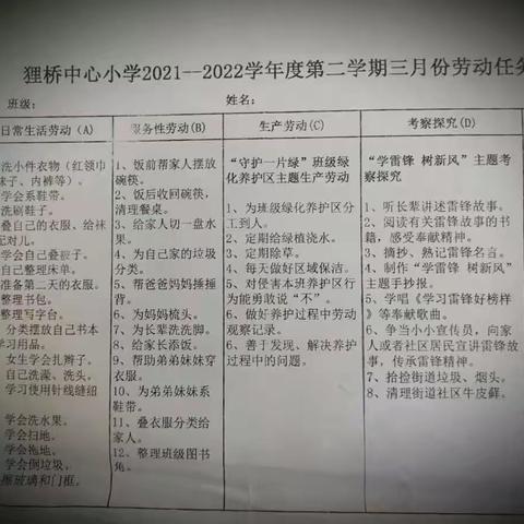 德育铸魂，五育并举——五3班孩子在行动……