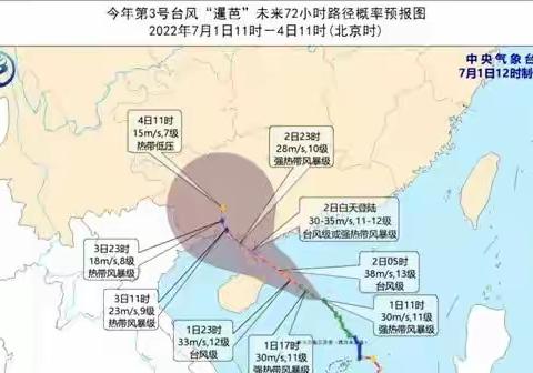 海口市第九中学小学部关于防范台风“暹芭”致家长的一封信