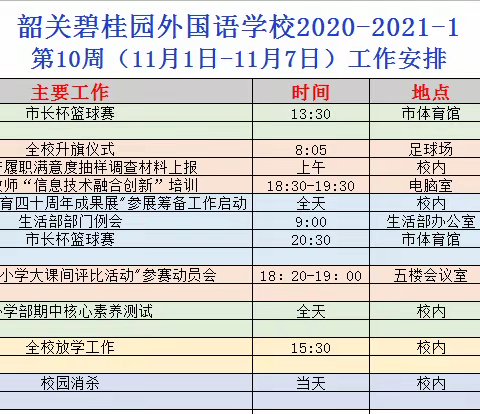 第10周工作安排