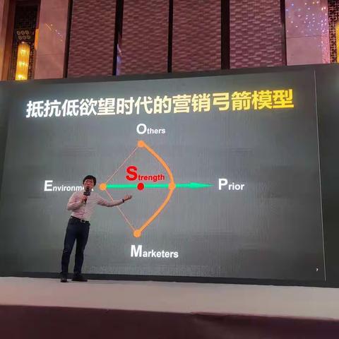 新媒体营销有效触达的思维框架