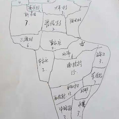外三科扶贫攻坚进行时