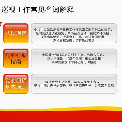 @农行党员学起来！巡视工作常见名词，每个都要记牢 （一）党建知识类