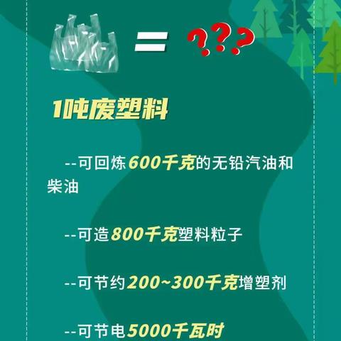 乌当小学垃圾分类科普专栏——原来垃圾还有这些价值！