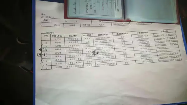 唐山市民政局委托第三方对低保退出户进行核查