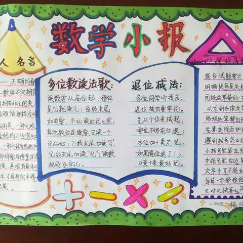 桥东里小学☞☞二年级四班                  《数学故事》手抄报！