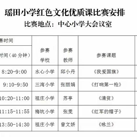 传承红色基因  弘扬红色文化----记2022年春季瑶田小学红色文化优质课竞赛