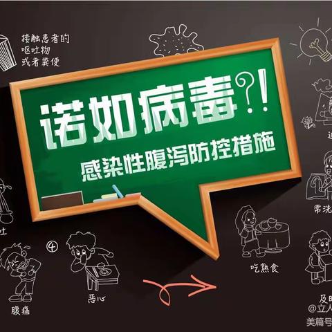 预防诺如病毒，呵护幼儿健康——大风车幼儿园诺如病毒宣传知识