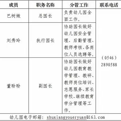 【家园一键通】垦利区书香幼儿园对外公开电话一览表