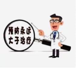 督灸您了解吗？