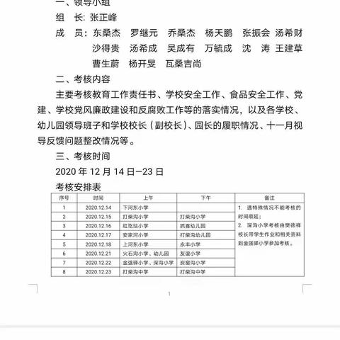 忆往昔 展未来——火石沟小学迎接打柴沟镇教育辅导站2020年年度考核工作纪实