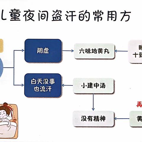 恩舟教育