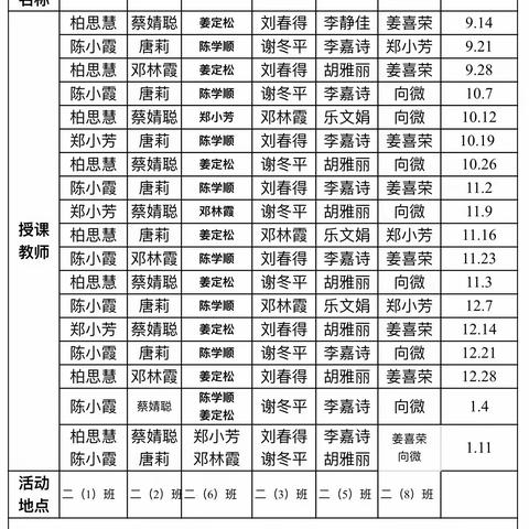 童心向党，快乐成长——宁远县德源小学二年级第五周社团活动纪实