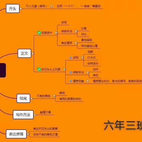 《“迎中秋•庆国庆”学生习作介绍视频》（三）