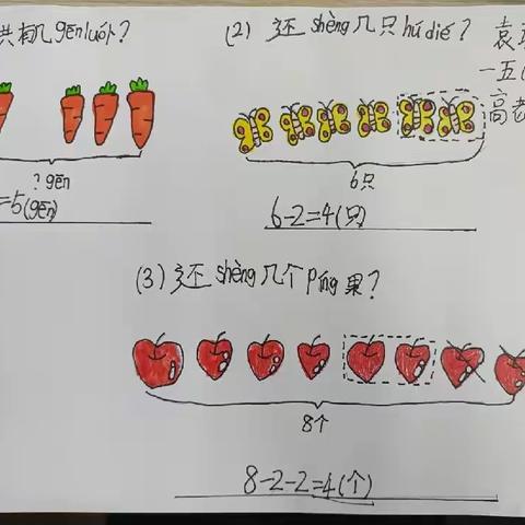 （三）初识解决问题