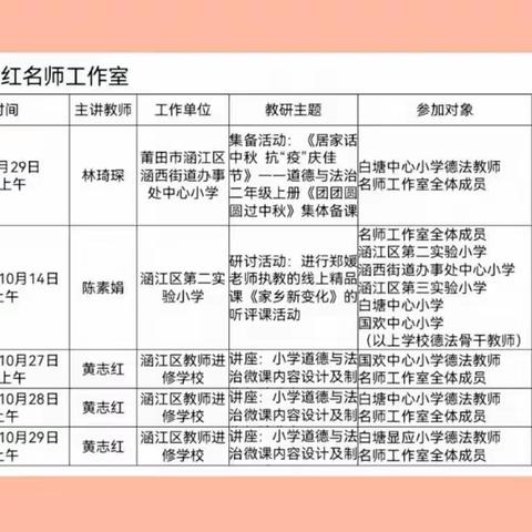 相约“云”端听评课，观摩研讨促成长——黄志红名师工作室线上教研活动