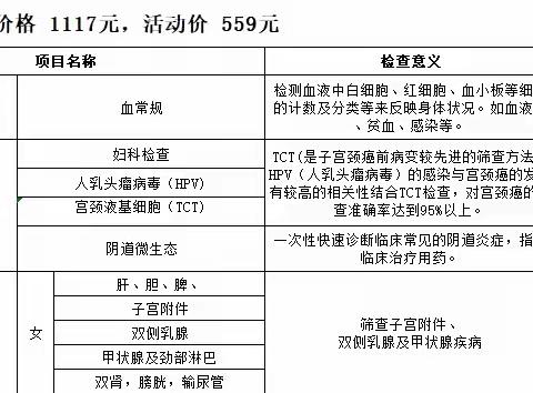 情浓三月，感恩回馈。温泉街道社区卫生服务中心优惠活动开始啦！