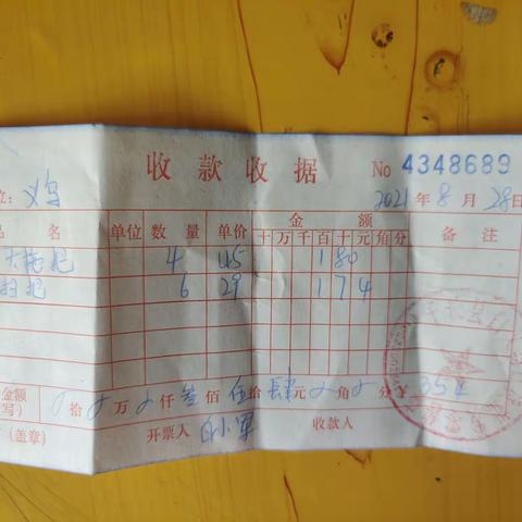 初二（2）班上学期班费支出明细