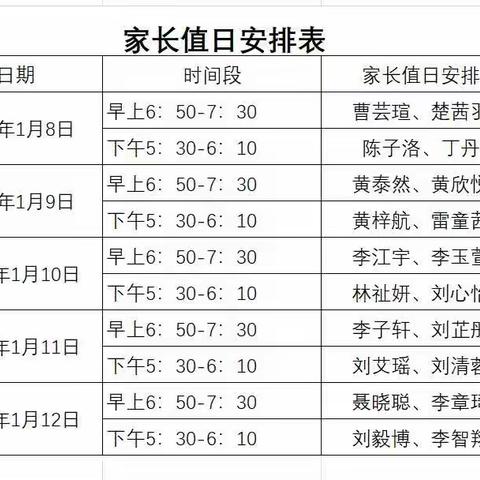 携手护航，为爱站岗—长沙市第十一中学C2305班文明执勤周