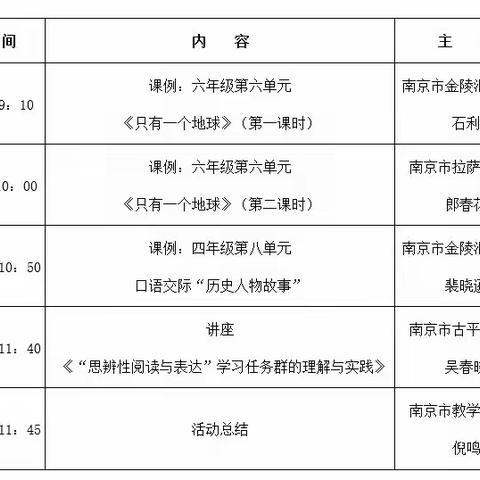 “研”途皆风景、“语”你共采撷——奎屯市小学语文学科线上教研活动