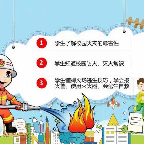 防火演练，筑牢安全防线——单县慧光学校三年级防火演练