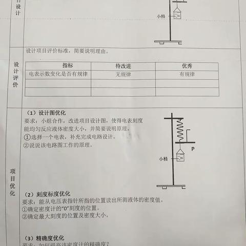 设计一款电子液体密度计(温州：徐洁茹)