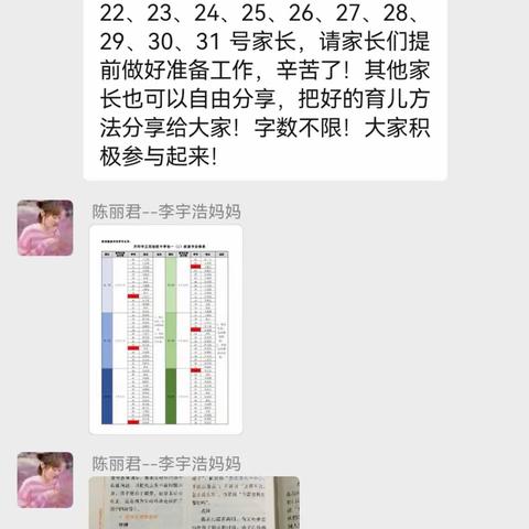 丹阳正则初级中学        七年级（1）班线上读书交流分享会