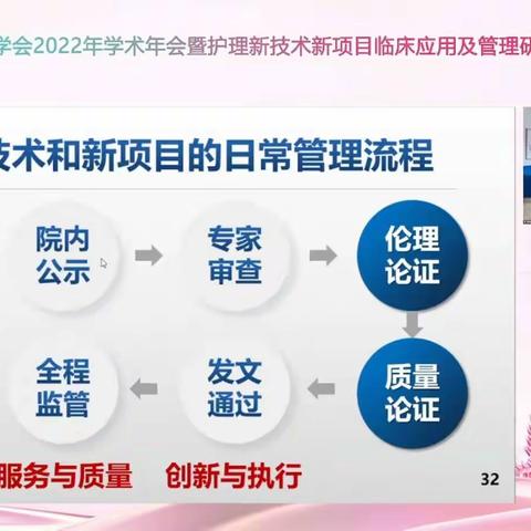 做有温度的科研-2022护理新技术新项目临床应用及管理研讨班