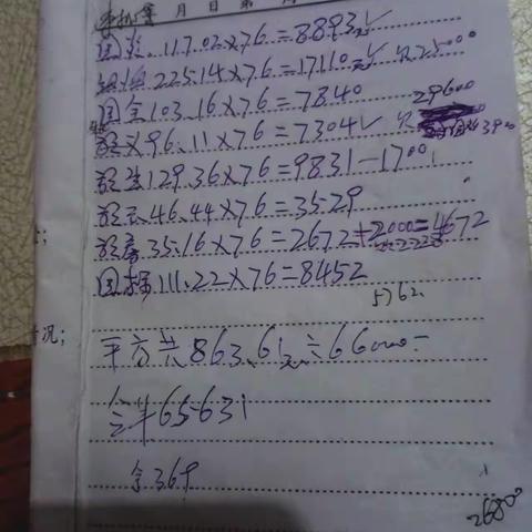 有伍公祠建设经费结算情况公示