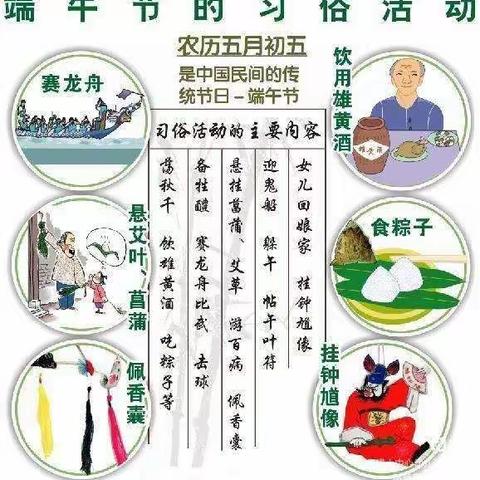 “情浓端午节    弘扬爱国情”——扎兰屯市繁荣小学“我们的节日·端午节”主题教育活动