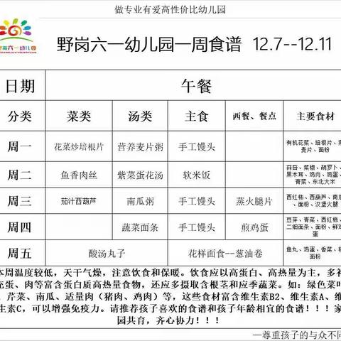 学前一班期末成果展示家长会🎈🎈