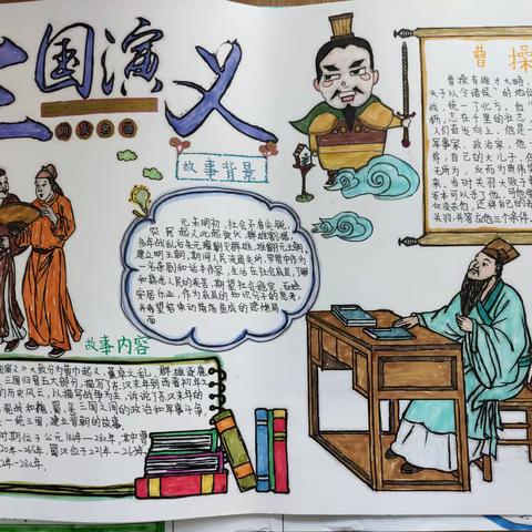 《三国演义》读书小报