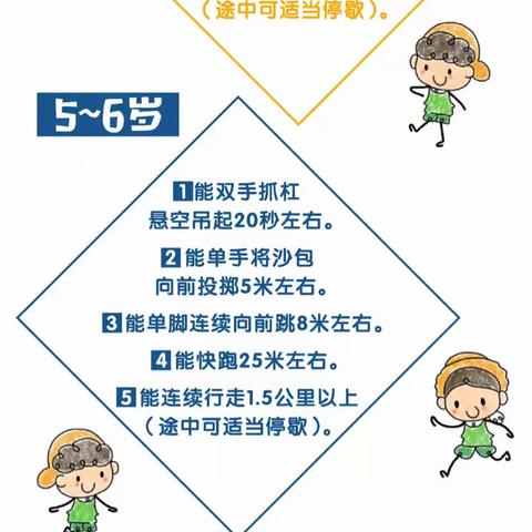 肯琦儿幼儿园龙泉园