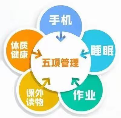 落实“五项管理” 我们一起加油——东王宫小学“五项管理”总动员