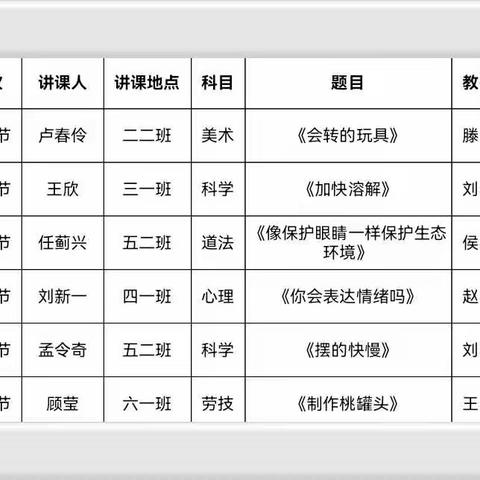 以研促教，双减花开—区教师发展中心走进下营镇开展教研活动