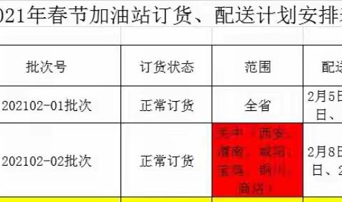 昆仑好客分公司：我们在行动！全力做好春节保障保供服务