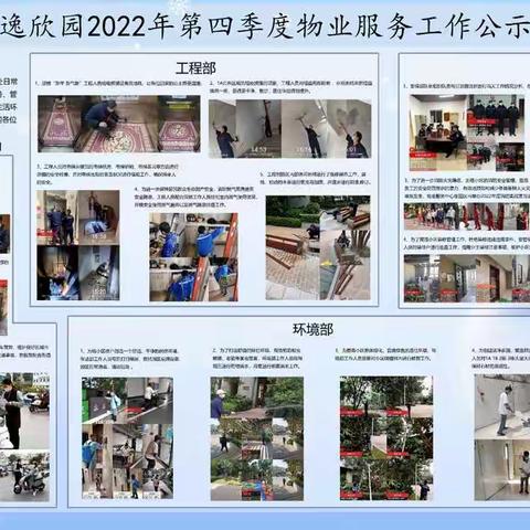 水门逸欣园2022年第四季度物业工作公示报告