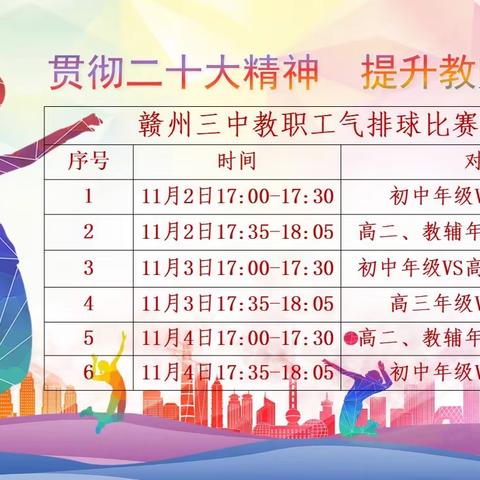 贯彻二十大精神  提升教师幸福感——赣州三中成功举办2022年教职工气排球比赛