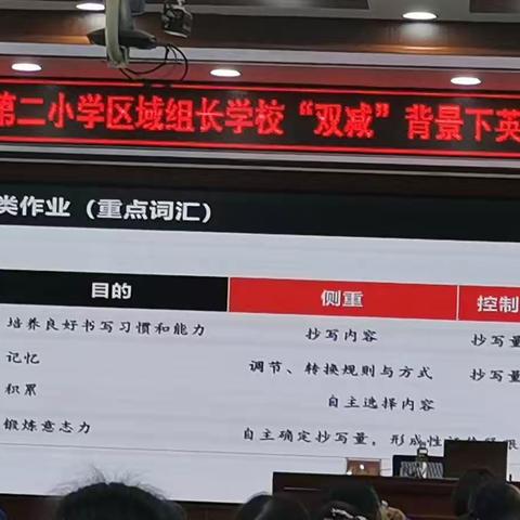双减背景下的作业设计