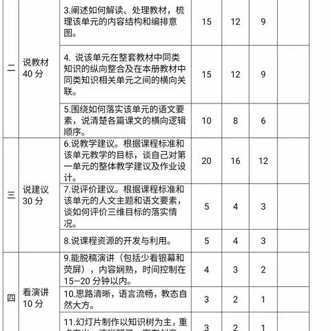 “研”中取悦，寓教于乐