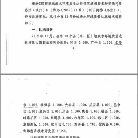 奖励80万！武安市19年12月地表水质量考核荣获第二！