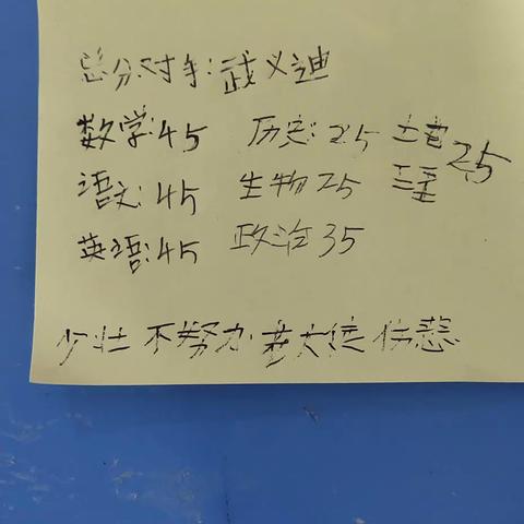 八8班学生期中竞争对手情况