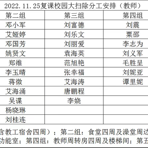 “疫”起清扫 ，“静”待复课——杉木桥中学卫生大扫除工作