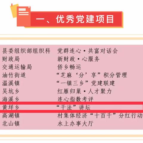 黄垟乡“干法”讲坛荣获县2022年度优秀党建项目
