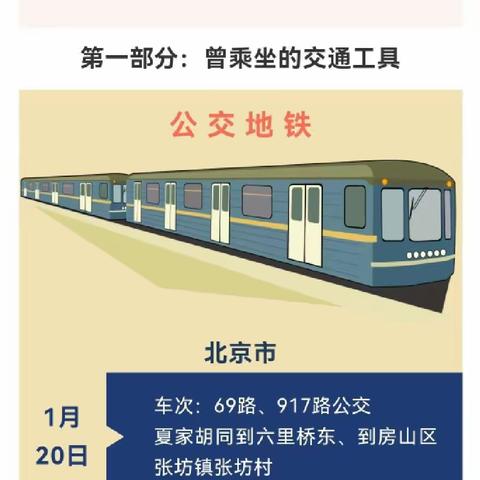 山东疾控健康提示及入鲁返鲁政策措施（1月26日更新）